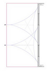 ingenua combinations